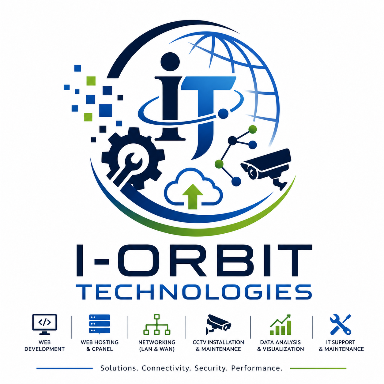 I-Orbit Logo